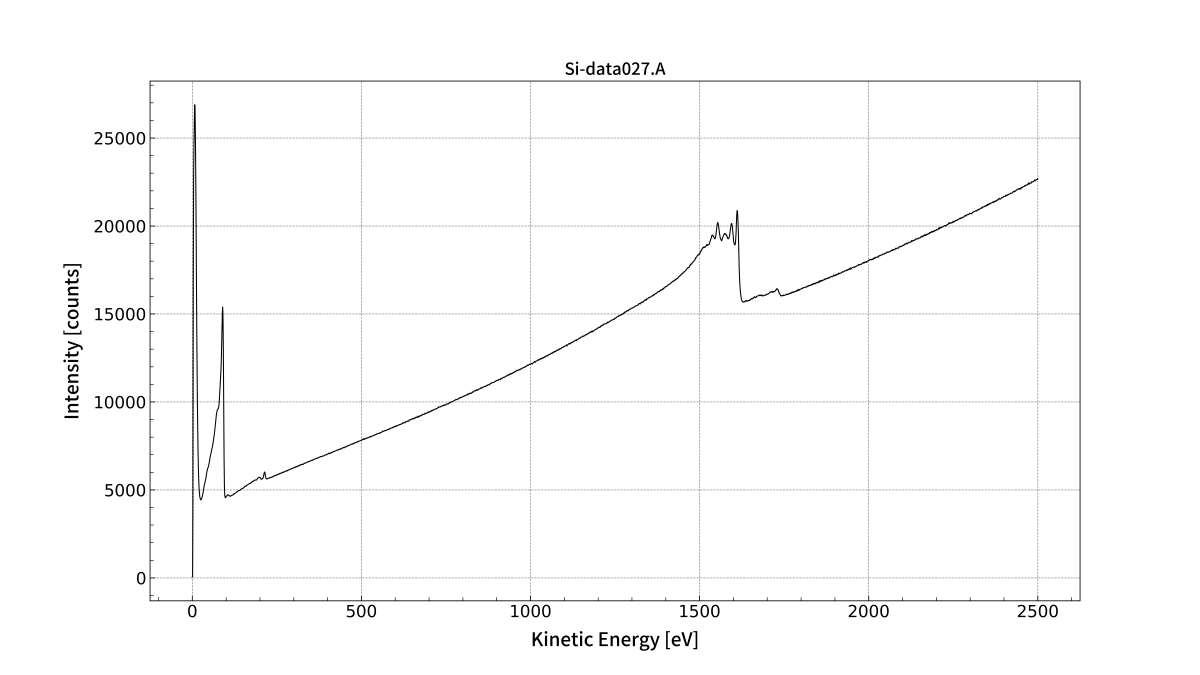 24NM2201_NM208-01_Si-data027.A.png