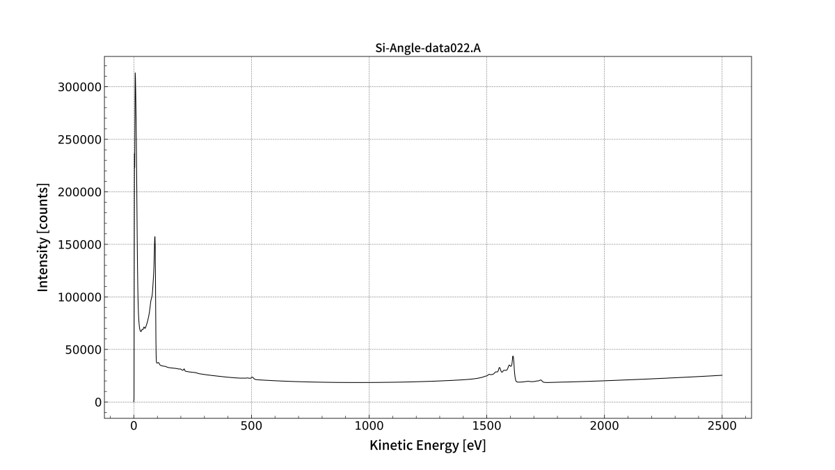 24NM2201-NM208-02_Si-Angle-data022.A.png