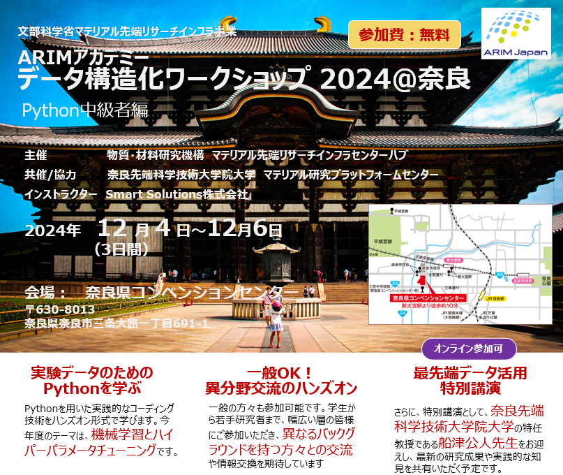 データ構造化ワークショップ2024サムネ